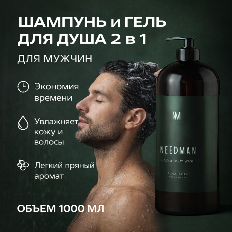 Needman Мужской шампунь - гель для душа 2 в 1