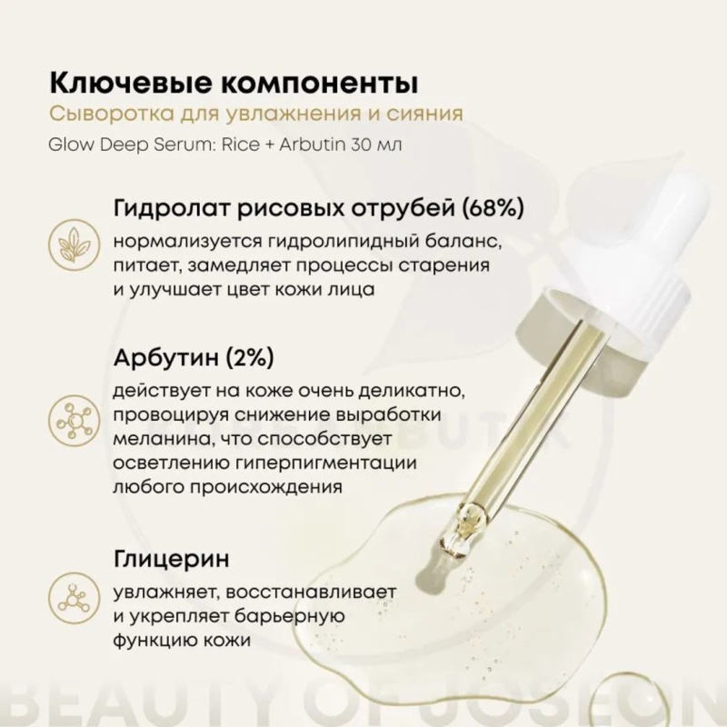 Набор BEAUTY OF JOSEON №3: «Total Care» — Полный уход (Все 4 сыворотки в одном наборе)