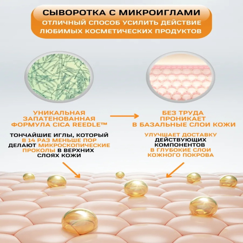 VT Cosmetics Инновационное средство с микроиглами для глубокого улучшения текстуры кожи Cosmetics Pro Cica Reddle Shot Brightening Vitamin C 300 Stick, 50мл