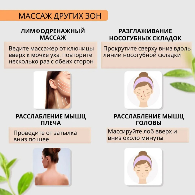 OKAN:EN Лифтинг для шеи и зоны декольте