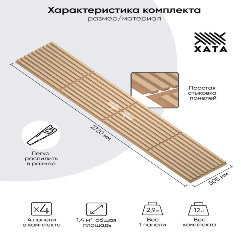 Стеновые панели реечные под покраску рейки декоративные на стену 680х505 4 шт 1,36 кв.м